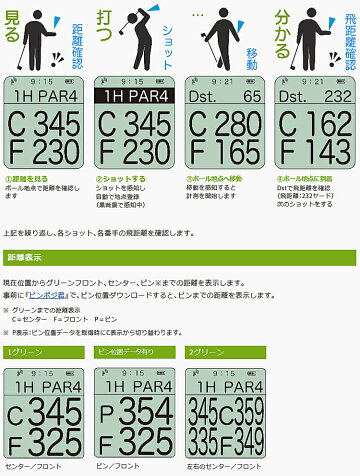 2021年モデルイーグルビジョンウォッチファイブ高機能GPS搭載距離測定器EV-019ゴルフナビ腕時計タイプEAGLEVISIONWATCH5「EV019」【あす楽対応】
