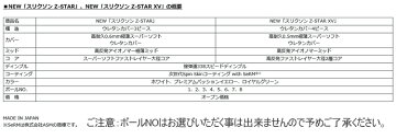 2021年モデル日本正規品ダンロップスリクソンZ-STARシリーズゴルフボール1ダース12個入り「DUNLOPSRIXONZ-STAR7Z-STARXV72021」【2月5日発売】