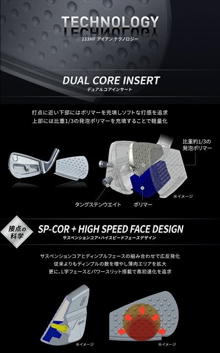 ブリヂストン233HF5本セット＃6～＃9，PW