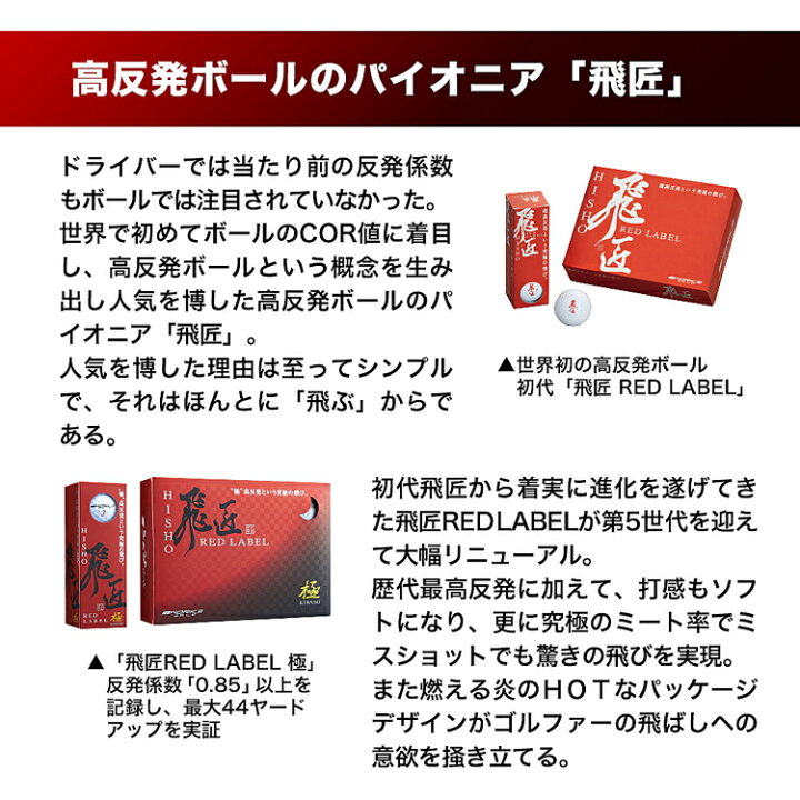 楽天市場】2023年モデルワークスゴルフ飛匠（ひしょう） レッドラベル  