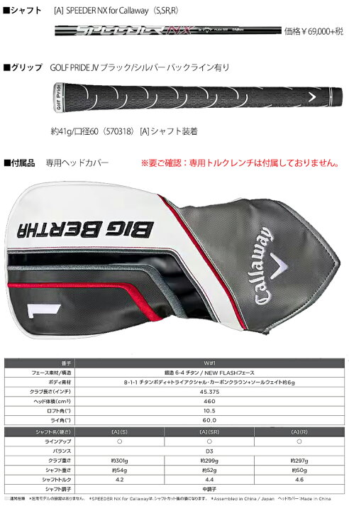 楽天市場】キャロウェイビッグ バーサ ドライバーSPEEDER NX for 