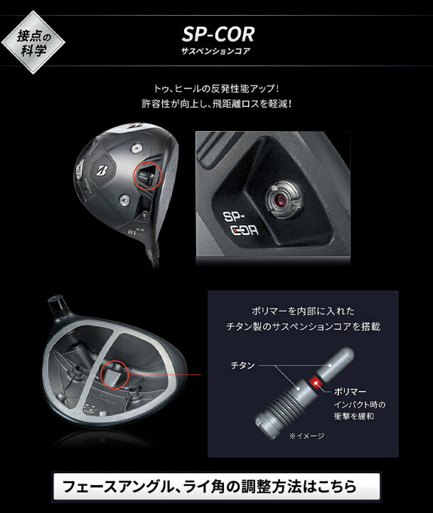 楽天市場】ブリヂストンゴルフBシリーズ B1ST ドライバーVENTUS BS6 