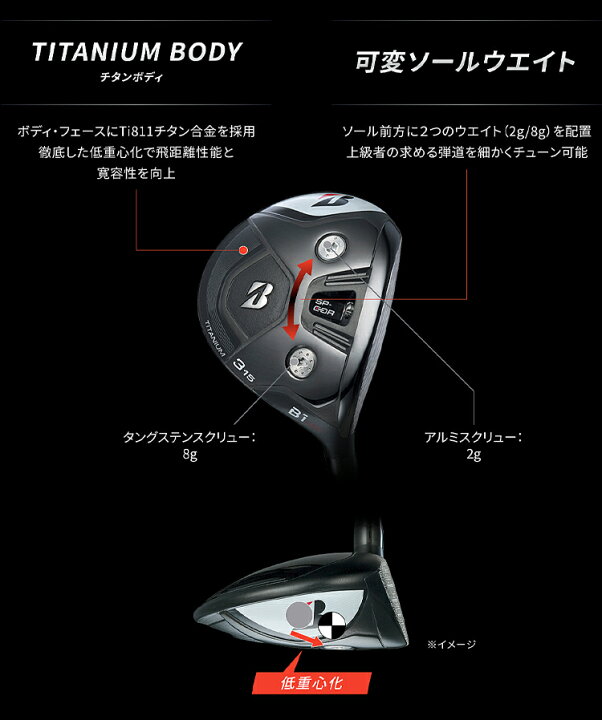 楽天市場】ブリヂストンゴルフBシリーズ B1ST フェアウェイウッド 