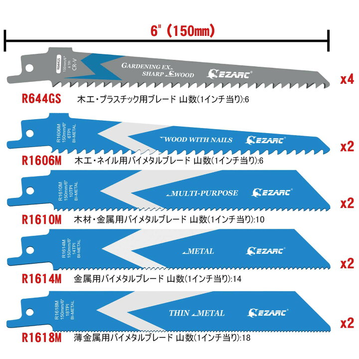 楽天市場】EZARC レシプロソー替刃 バイメタル せーバーソーブレード  