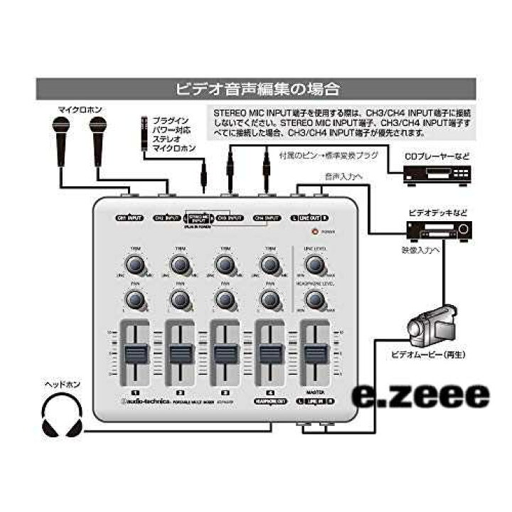 楽天市場】audio-technica ポータブル マルチミキサー AT-PMX5P : e.Zeeee