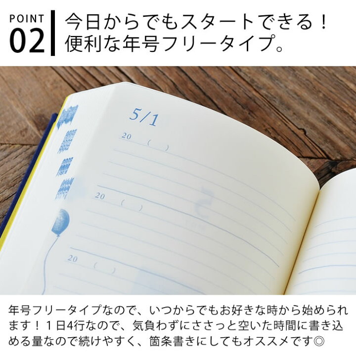 楽天市場 10年 日記帳 日記 10年連用 扉 紺 日記帳 10年日記 日記帳 10年連用 デザインフィル ミドリ 布張り 連用日記 日本製 ケース付き ペット 日記 おうち時間 プレゼント おしゃれ シンプル 新生活 母の日 10年日誌 庭と雑貨のある家 Eze エズ