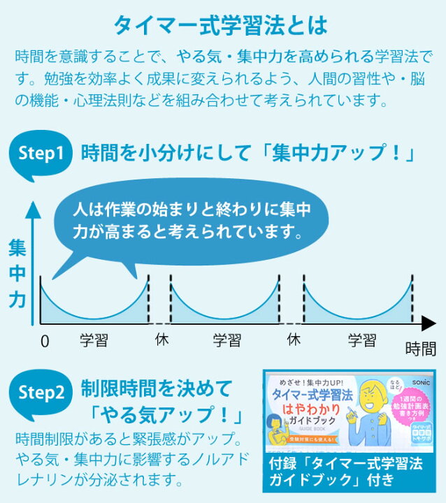 楽天市場 トキ サポ 100時間タイマー スタンド付き 光ってお知らせ 勉強 タイマー式学習 光 消音 時計 かわいい 見やすい デジタル カウントアップ 多機能 マグネット ストップウォッチ 時間管理 知育 学習 受験 リビガク コンパクト Lv 32 庭と雑貨のある家 Eze 楽天市場 トキ サポ 100時間タイマー スタンド付き 光ってお知らせ 勉強 タイマー式学習 光 消音 時計 かわいい 見やすい デジタル カウントアップ 多機能 マグネット ストップウォッチ 時間管理 知育 学習 受験 リビガク コンパクト Lv 32 庭と雑貨のある家 Eze