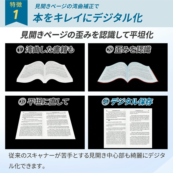 楽天市場】【マラソン期間限定ポイント15倍！】正規販売店 CZUR Shine 