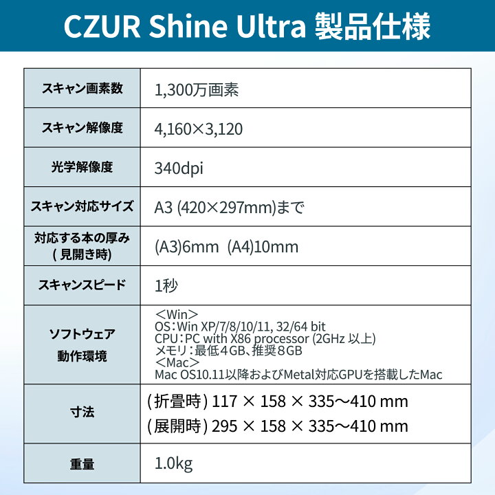 楽天市場】正規販売店 CZUR Shine Ultra Pro ブックスキャナ 本の電子  