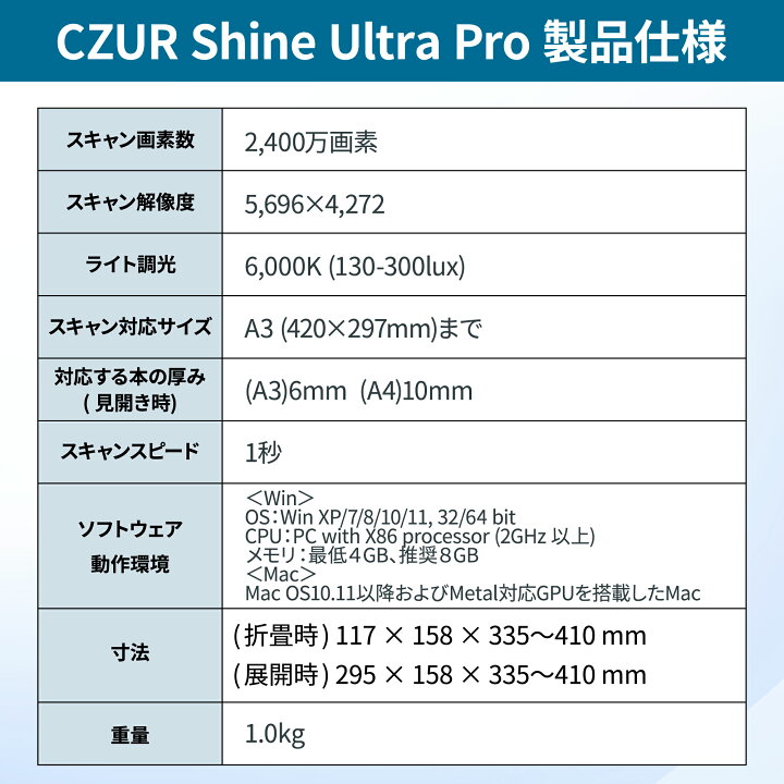 楽天市場】正規販売店 CZUR Shine Ultra Pro ブックスキャナ 本の電子  