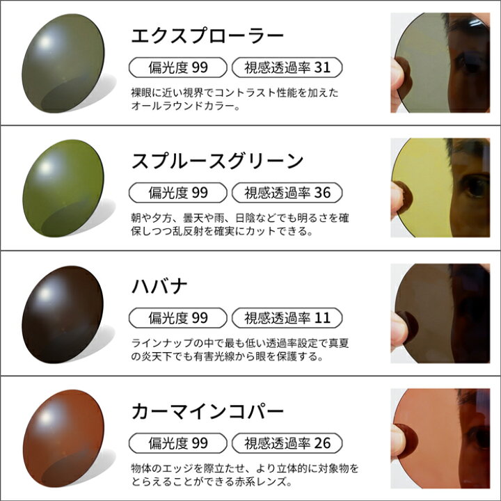 楽天市場】【度付き/遠近両用】偏光RARTSレンズオプション料金 ※本品 