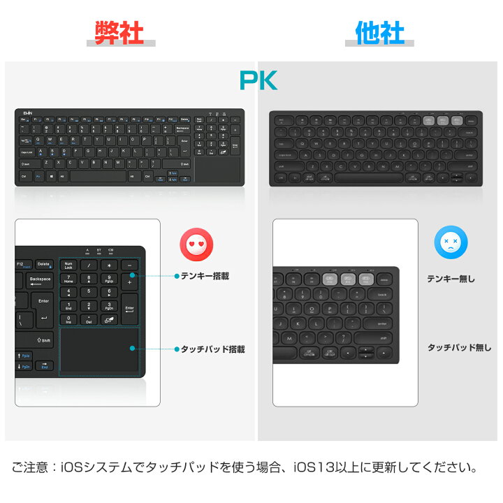 楽天市場 ワイヤレスキーボード Bluetooth 5 1 タッチパッド付 テンキー搭載 Bluetoothキーボード パソコン タブレット スマホ 英語配列 Windows Mac Ios Android対応 ３台デバイス切り替え 技適認証済 在宅 ワーク 軽量 薄型 静音 送料無料 E Zone