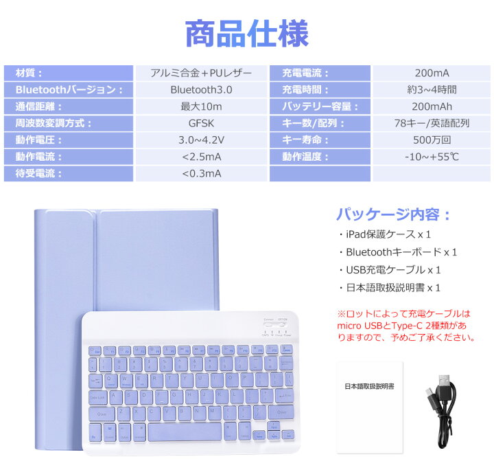 楽天市場】【楽天1位】iPad 10.2インチ 第10世代 iPad A16 iPad Air 11 