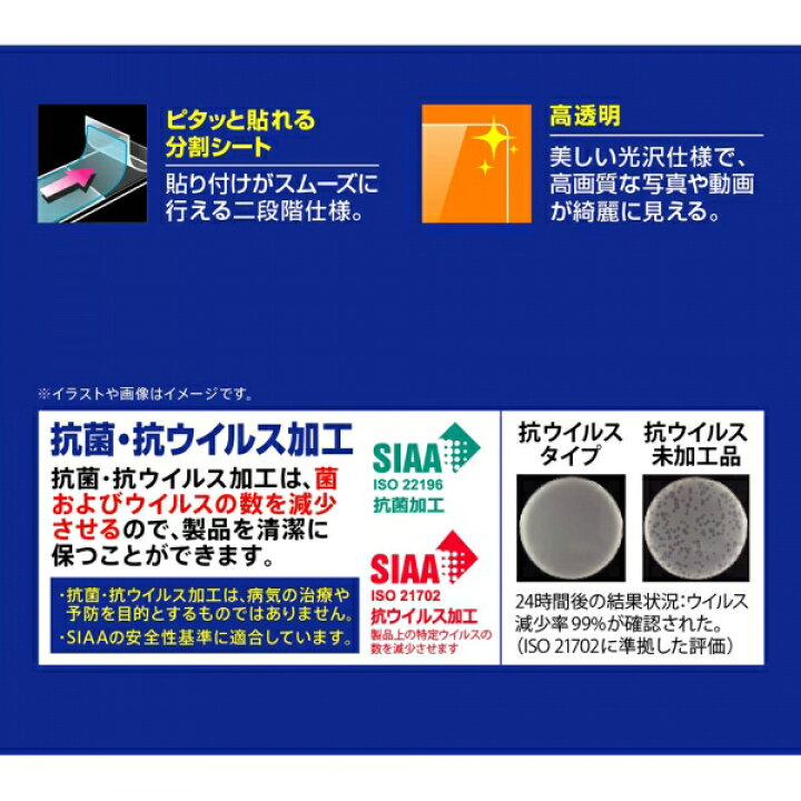 楽天市場 Aquos Sense7 Plus 国内メーカー品 フィルム Aquossense7plus アクオスセンスセブンプラス 液晶フィルム 保護フィルム 指紋防止 光沢 抗菌 抗ウイルス Softbank アンドロイド Fconnect楽天市場店