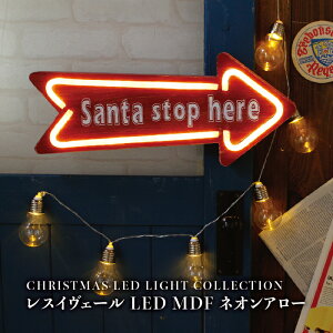 y CeA  LED C~l[V z XCF[ LED MDF lIA[y LED Cg p[eB[ ͗lւ fBXvC NX}X  O  dr u fR[V z