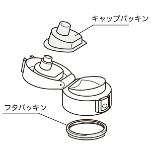 水筒 シリコン パッキンの人気商品 通販 価格比較 価格 Com 水筒 シリコン パッキンの人気商品 通販 価格比較 価格 Com