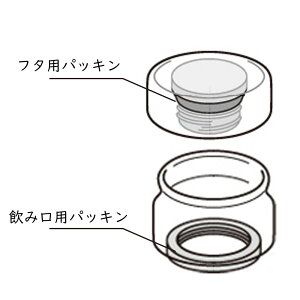 水筒 シリコン パッキンの人気商品 通販 価格比較 価格 Com 水筒 シリコン パッキンの人気商品 通販 価格比較 価格 Com