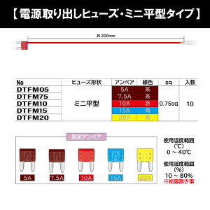 do~j^q[Y@(5AE7.5AE10AE15AE20A) 10{ DTFMysz