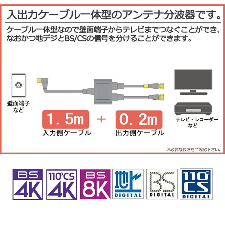 楽天市場 W1 F Factory アンテナ分波器 入力 出力一体型ケーブル付き 2k4k8k放送 3224mhz Bs Cs 地デジ Catv 対応 S 4c Fb同軸ケーブル 1 5m 0 2m 金メッキ ブラック 小型ボディ Ff 40bk Ff40bk F Factory