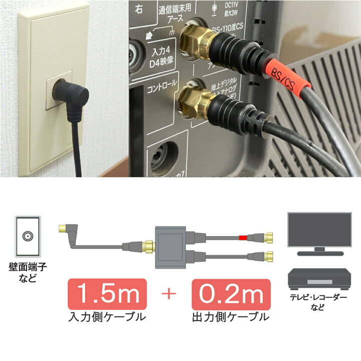 7mmアンテナケーブル同軸ケーブルテレビプラグテレビコードアンテナコードTV 通販 6mアンテナケーブル同軸ケーブルテレビプラグアンテナコードTV