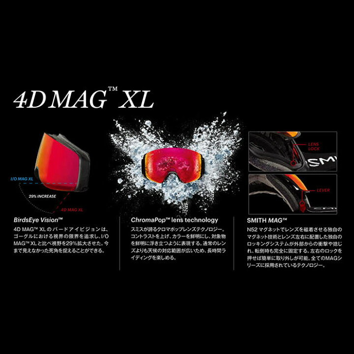 楽天市場】SMITH スミス ゴーグル 4D Mag XL / RUST / CP PHOTOCHROMIC 