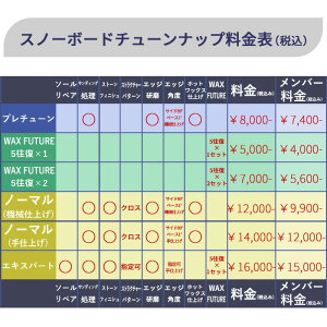 yXm[{[hwҌzWAX FUTURE 5×2([{2`3)
