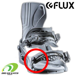 yoׁzp[c FLUX[tbNX]yFTMxgzFTM BELTiTOEji摜FSP906ƓiɂȂ܂jܐ摤̃xgɂȂ܂@[[֑Ή]