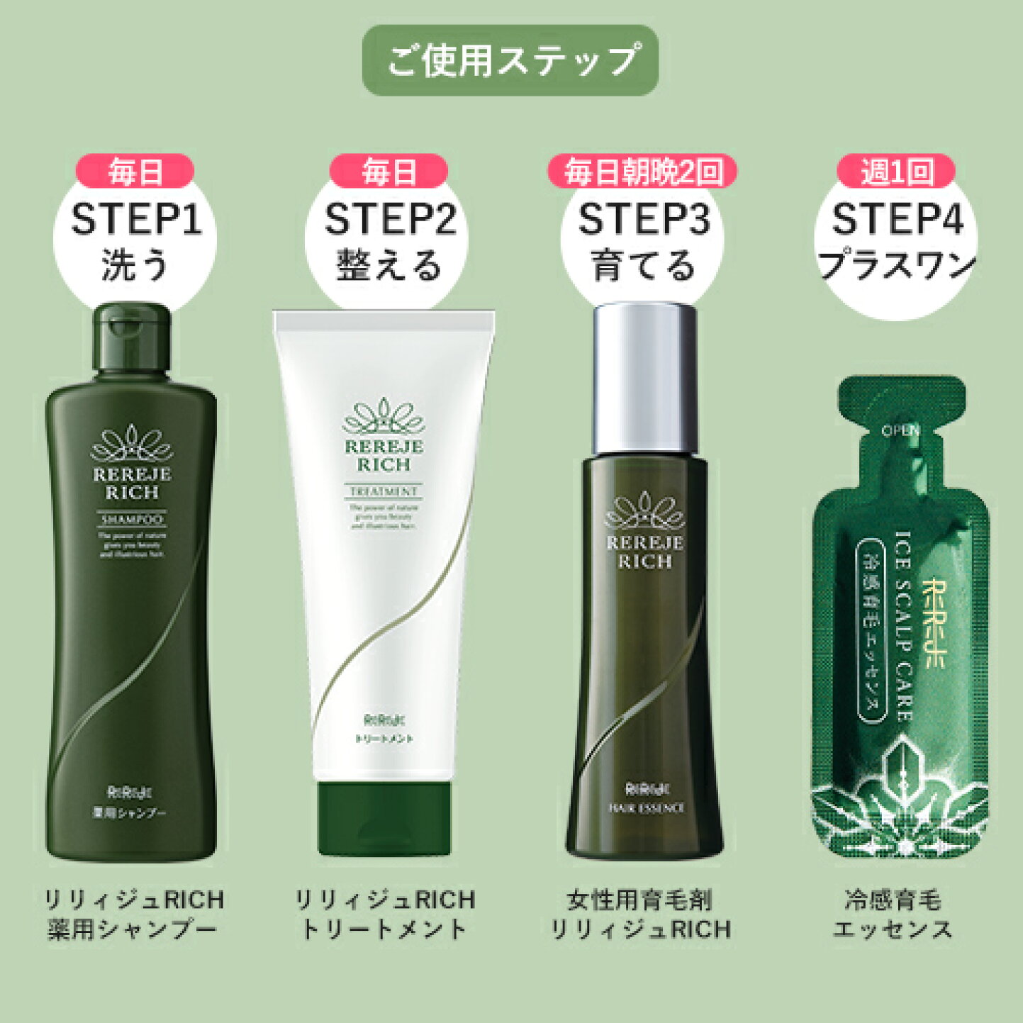楽天市場 | WELLBESTショッピング楽天市場店 - シリーズ使いでハリ 