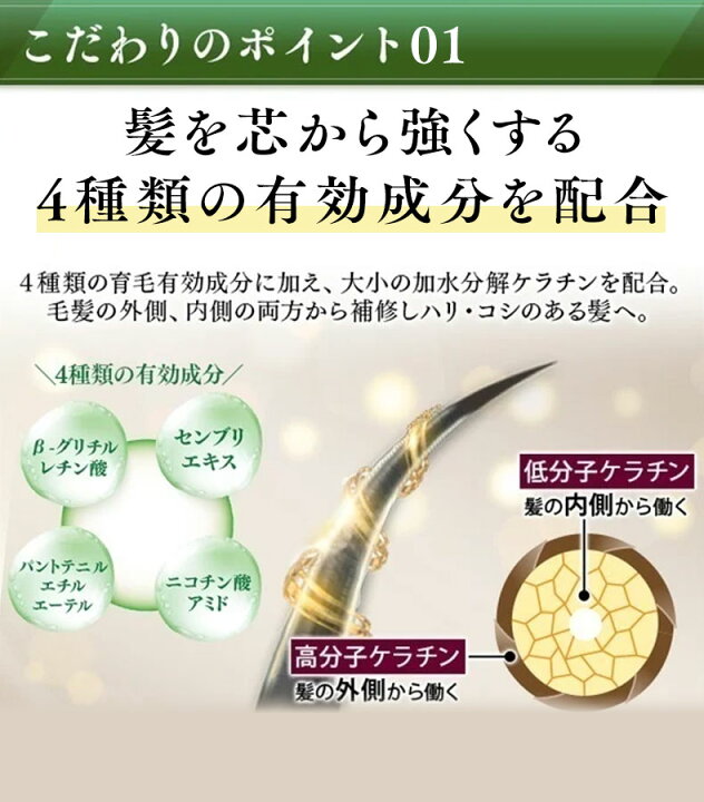楽天市場】育毛剤 女性用 薬用リリィジュ | 医薬部外品 育毛 女性 