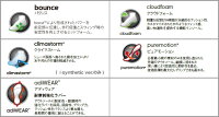 2018年新作アディダスゴルフWI996adicrossbounceBoa/アディクロスバウンスボアゴルフシューズ(メンズ)