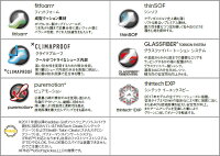 2018年新作アディダスゴルフFBN37adipuretp2.0/アディピュアtp2.0ゴルフシューズ(メンズ)