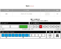 2017年モデルブリヂストンPHYZファイズゴルフボール1ダース(12球)【ゴルフ用品】【ゴルフボール】