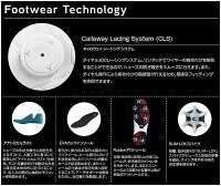 2017年秋冬新作キャロウェイゴルフウェアCallawayGOLF7983801CallawayUrbanLSAMダイヤル式ゴルフシューズ(レディース)