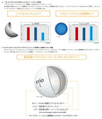 2018年モデルダンロップゼクシオプレミアムXXIOPREMIUMゴルフボール1ダース