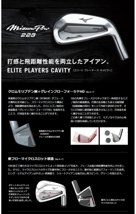 楽天市場】2022年モデル ミズノ ゴルフ mizuno GOLF Mizuno Pro 