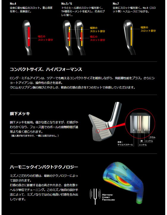 楽天市場】2022年モデル ミズノ ゴルフ mizuno GOLF Mizuno Pro 