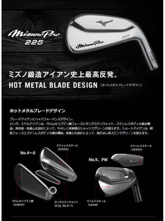 楽天市場】2022年モデル ミズノ ゴルフ mizuno GOLF Mizuno Pro 