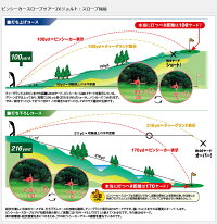 ブッシュネルゴルフBushnellgolfピンシーカースロープツアーZ6ジョルト【U10】