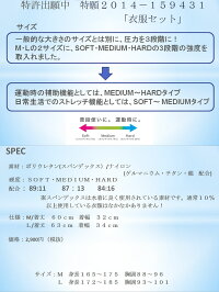 【半額!50%OFF!SALEセール】ごるトレKIRUDAKEキルダケGT-1411半袖インナーシャツ