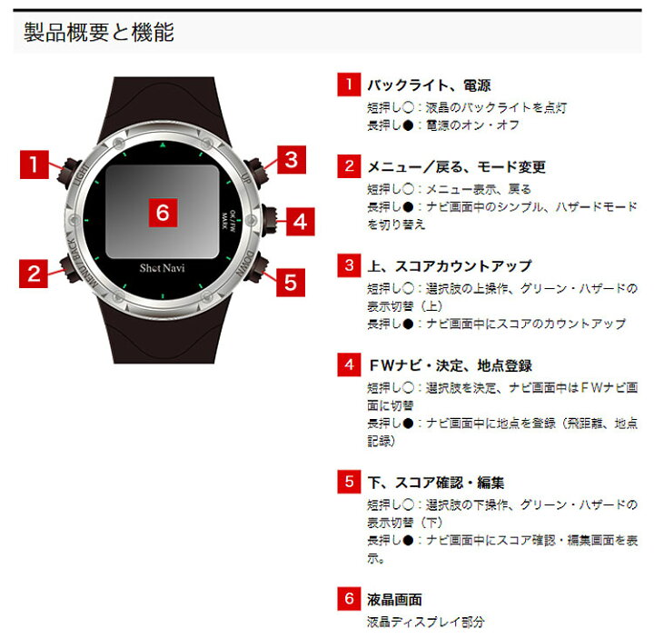 楽天市場】ショットナビ Shot Navi W1-FW 腕時計型（ゴルフ用GPS距離 