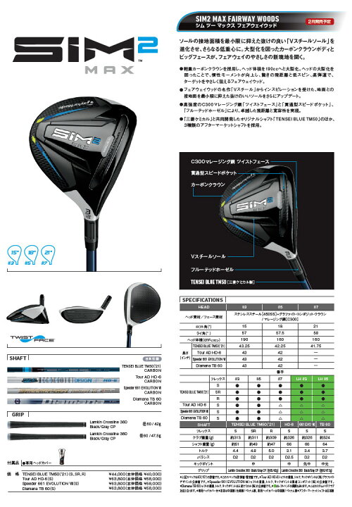 楽天市場】2021年モデル Taylormade テーラーメイド ゴルフ SIM2 MAX 