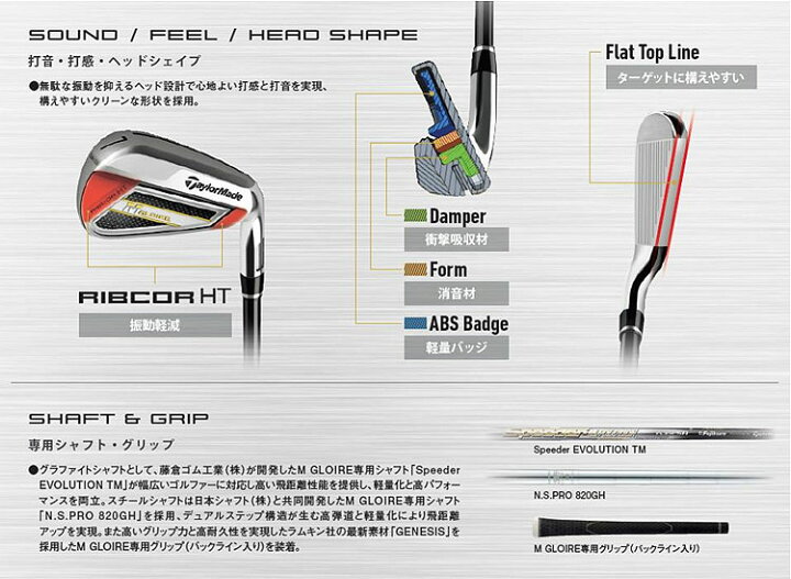 楽天市場】Taylormade テーラーメイド ゴルフ M GLOIRE IRONS エム 