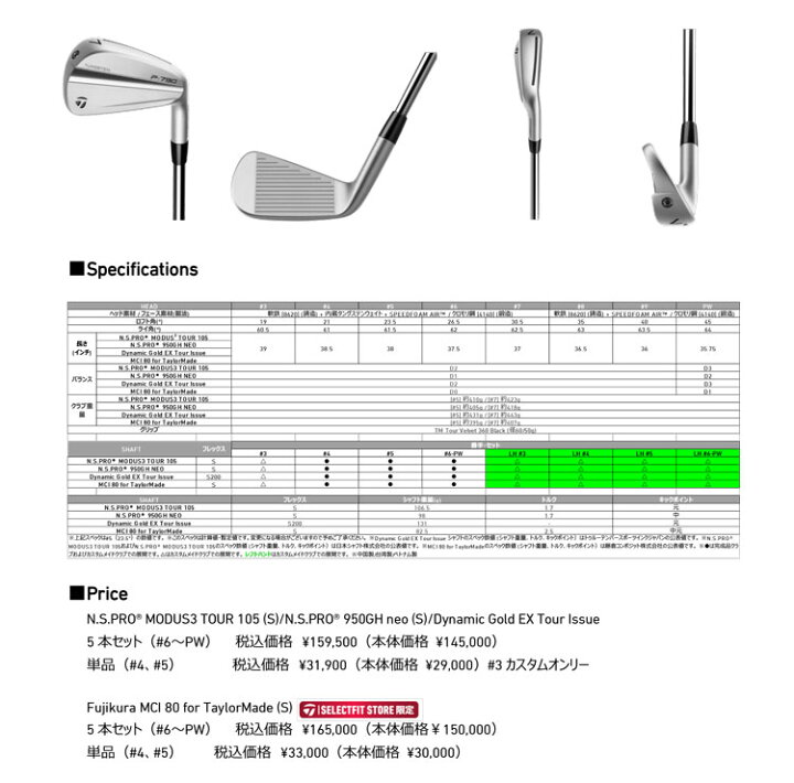 楽天市場】【日本正規品】 テーラーメイド 2023年モデル P790 23 P 