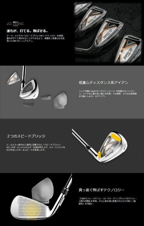 楽天市場】Taylormade テーラーメイド ゴルフ SIM GLOIRE シム  
