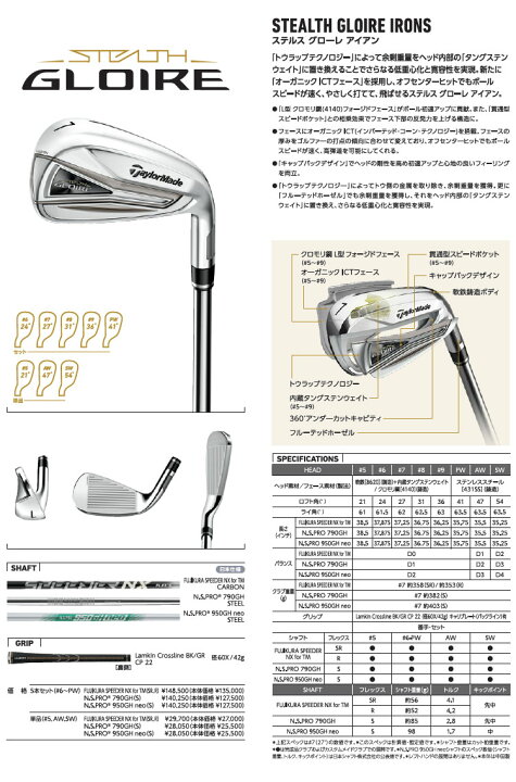 楽天市場】2022年モデル Taylormade テーラーメイド ゴルフ STEALTH 