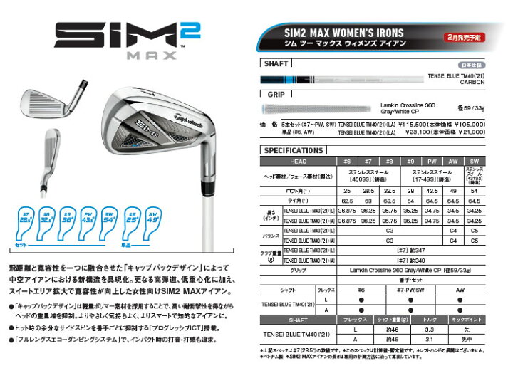 楽天市場】2021年モデル Taylormade テーラーメイド ゴルフ SIM2 MAX  