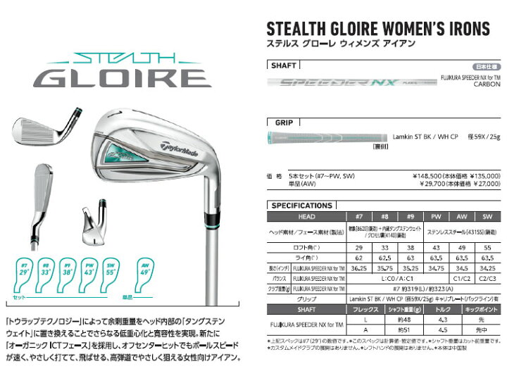 楽天市場】2022年モデル Taylormade テーラーメイド ゴルフ STEALTH 