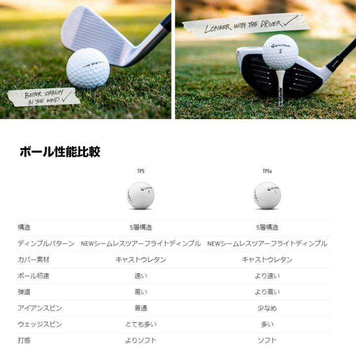273円 レビューを書けば送料当店負担 即納 送料無料 ライト キャディバッグ ホック補修キット G-389 ゴルフ用品 273円 レビューを書けば送料当店負担 即納 送料無料 ライト キャディバッグ ホック補修キット G-389 ゴルフ用品