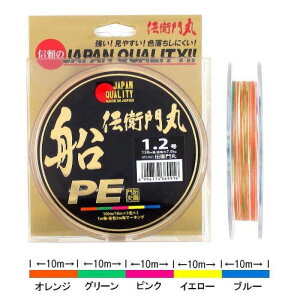 ^J~(TAKAMIYA) DPE KFS1003 150m 1.2 ylR|X Ώۏiz