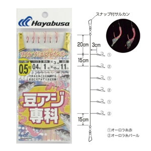nuT Hayabusa AW AA~GrC{[ HS380 j0.5-nX0.4 ylR|X Ώۏiz